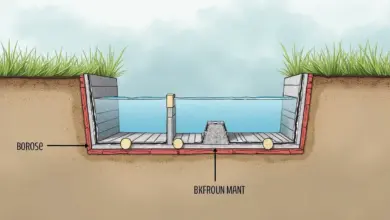 zpětný spoj hydroizolace jak na to – Jak správně provést zpětný spoj hydroizolace: detailní návod