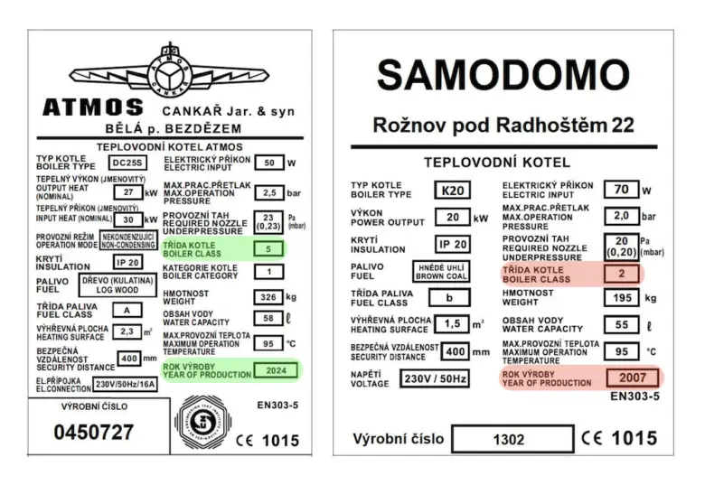 Technické specifikace kotlů s uvedením emisních tříd.