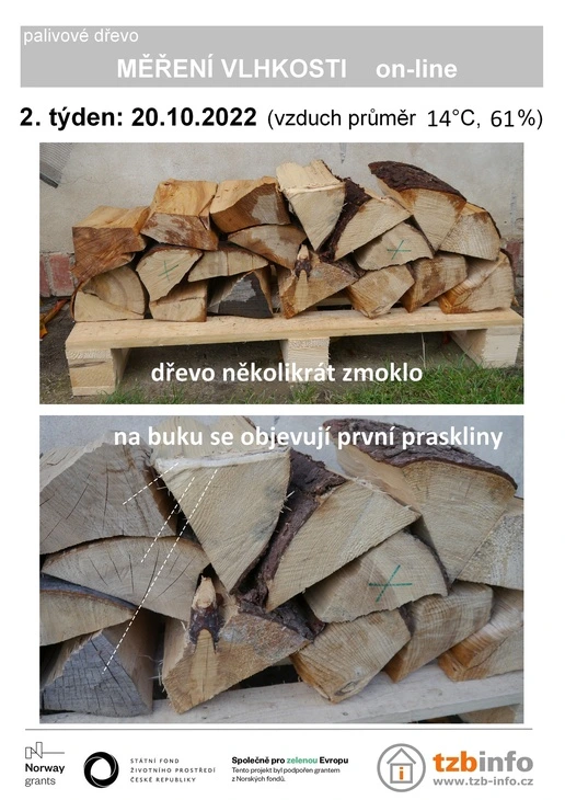 Dřevěný palivový soubor ukazuje praskliny po vysychání.
